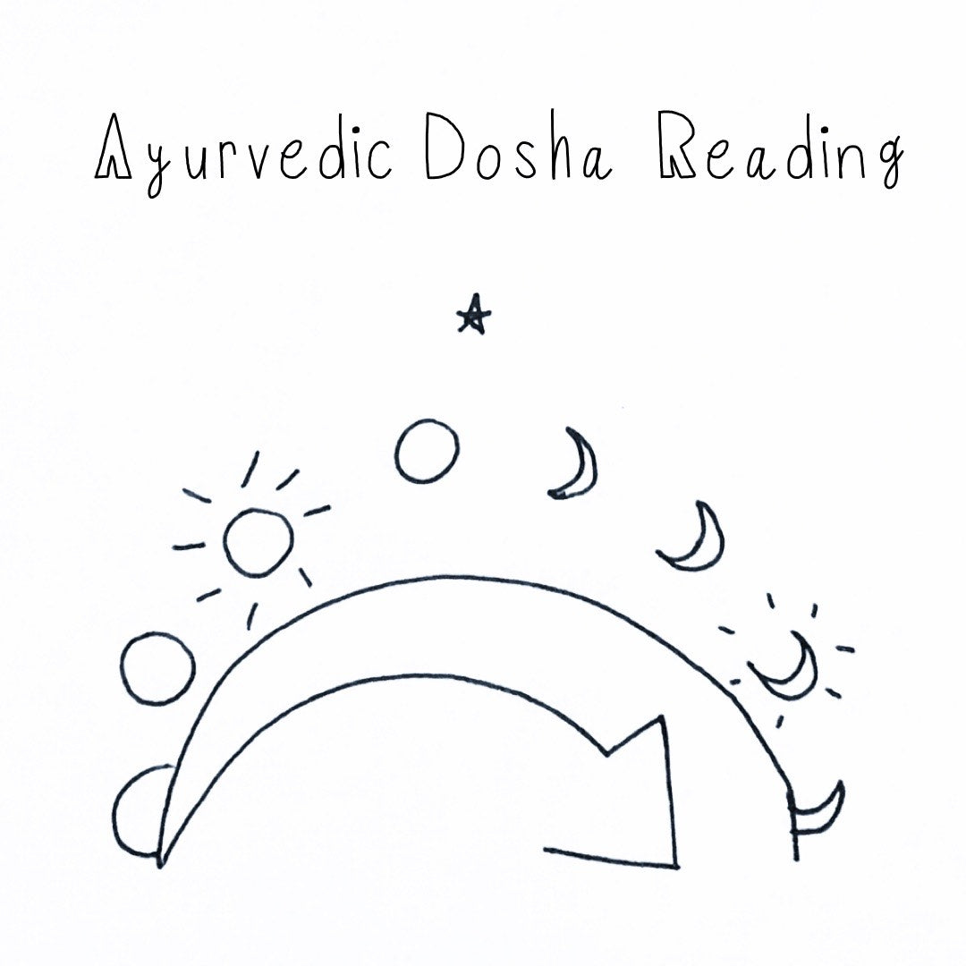 Ayurvedic Dosha Reading